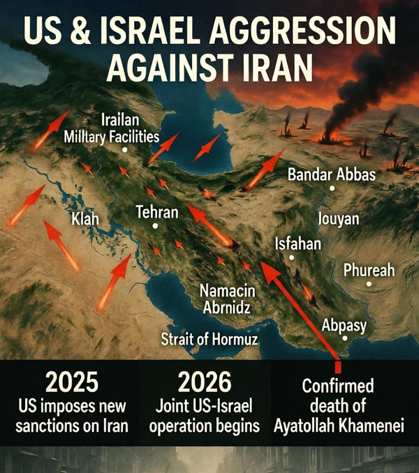Agresi AS-Israel ke Iran: Imperialisme Energi yang Telanjang, perang_usa_israel_vs_iran.png
