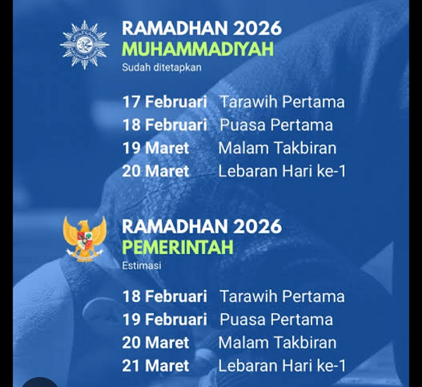 Muhammadiyah Bekasi Laksanakan Sholat Tarawih Mulai  Selasa Malam